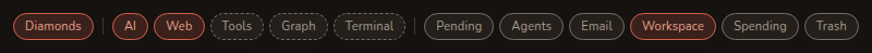 A row of small rounded buttons across the top bar, each named after a panel. Three are filled in and the rest are outlined.